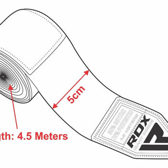 Bandes de boxe RDX - 4,5 M.